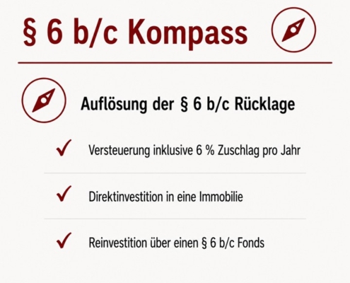 $ 6b/c Kompass